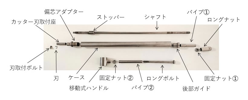 内面式チューブカッターの性能